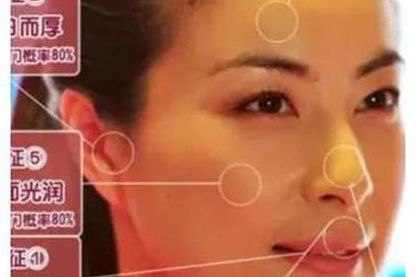 旺夫相的女人痣 www.51chd.com—女人哪里有痣旺夫