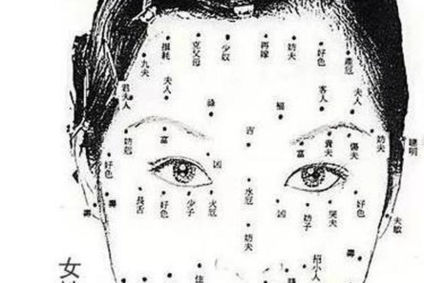 克夫痣相准吗(女人克夫痣是什么意思)