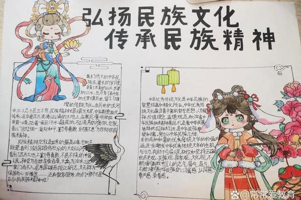 传统民族文化传承 民族历史文化及其传承