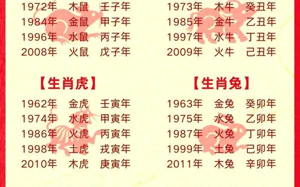 属马的是哪年出生的五行属性 属马的是哪年出生的五行属性