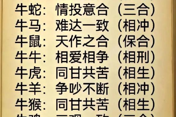 女属相牛和男属相马_牛厉害还是马厉害