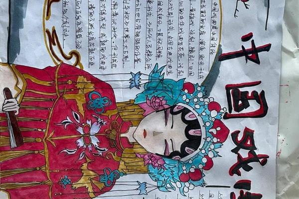 戏曲文化(戏曲文化手抄报)