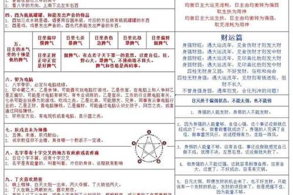 八字过三关歌诀