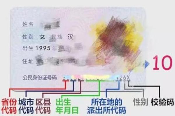 身份证号相同姓名不同