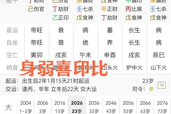 八字偏弱是不是命不好