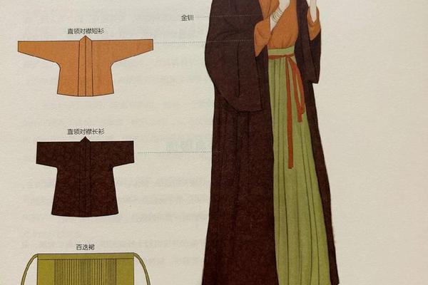 南宋文化特色有哪些(宋代的服饰特点及其服饰文化)