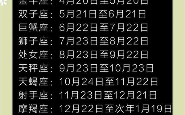 十二星座日期(全身都是优点的星座)