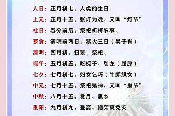 民俗节庆文化中谐音;谐音节日有哪些 民俗节庆文化中谐音;谐音节日有哪些