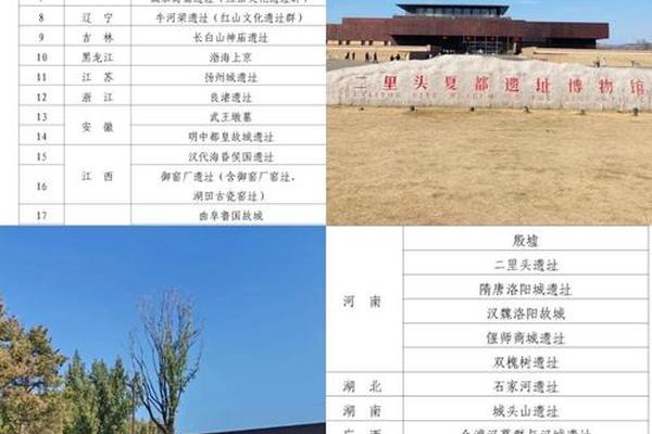 中国古文化遗址一览表_中国史前文化一览表