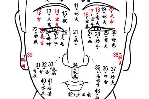 左下唇痣相 左嘴唇下方有痣的男人