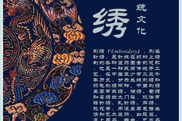 刺绣文化遗产简介、非物质文化遗产刺绣介绍