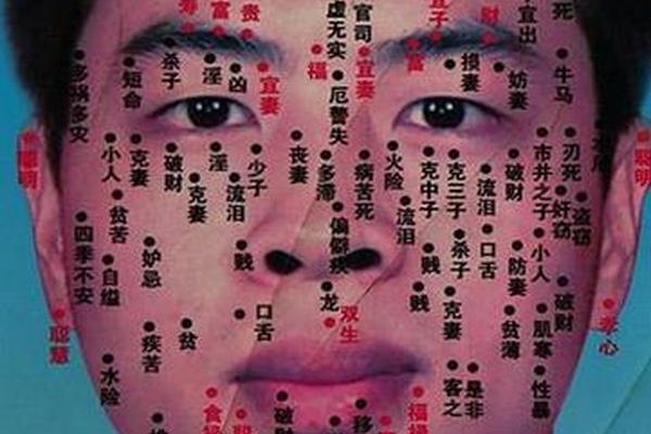 男人头部痣相最准图左右、头上有痣的男人有什么寓意