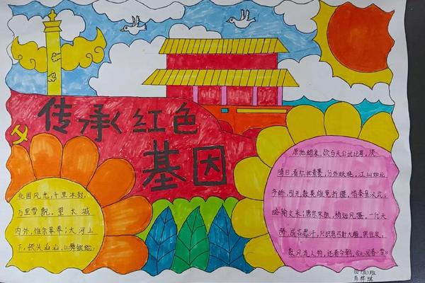 红色文化绘画二年级 红色主题绘画简单