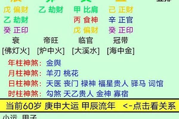 飘八字