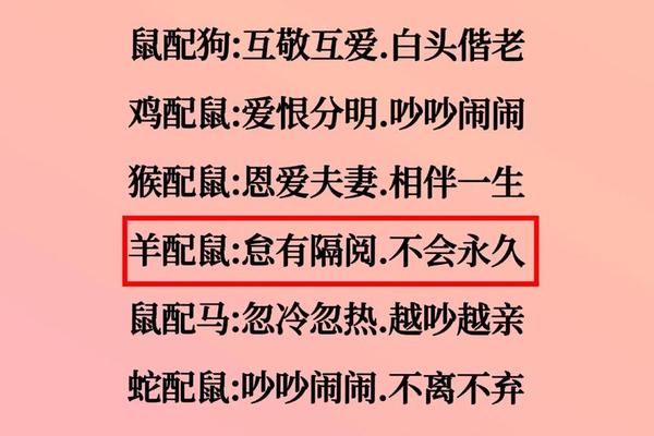 属鼠女的和什么属相最配、相克