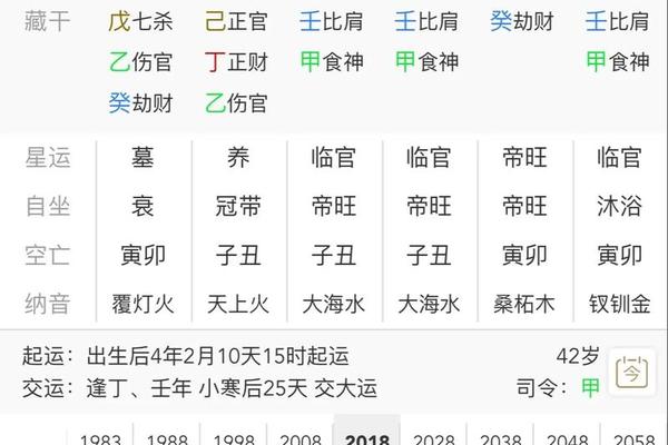 绊八字