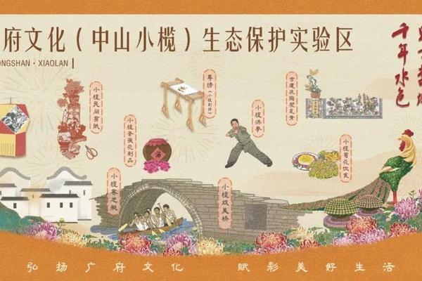广府文化在哪个位置(广府文化节)