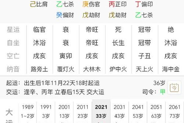 八字成格