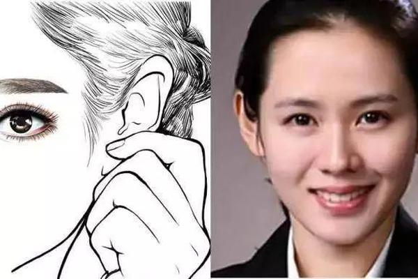 麻衣神相解读耳垂长痣 麻衣神相耳朵真人图片