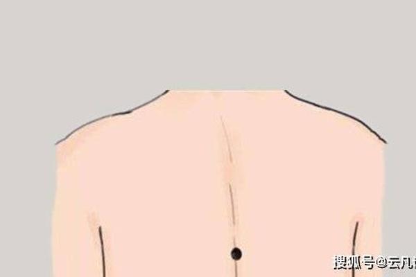 痣相男男生殖器、男人肚子痣相图解大全 痣相男男生殖器、男人肚子痣相图解大全