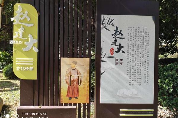 状元文化(状元文化公园)