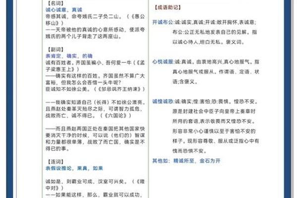 诚字的姓名解释