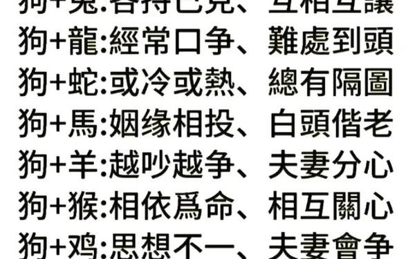 82年属什么生肖的配 82年属什么生肖的配