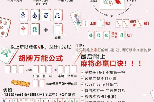 属鼠女今天下午打麻将坐什么方位