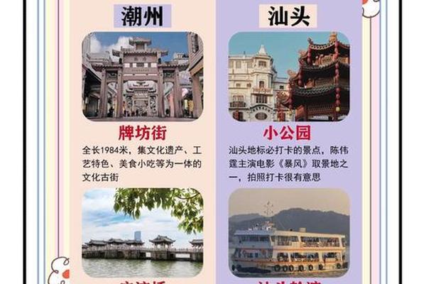 潮汕文化简介50字左右;潮汕地区文化风俗