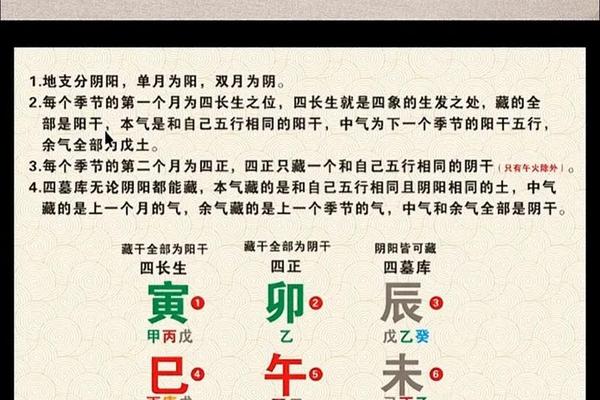 八字藏干详解
