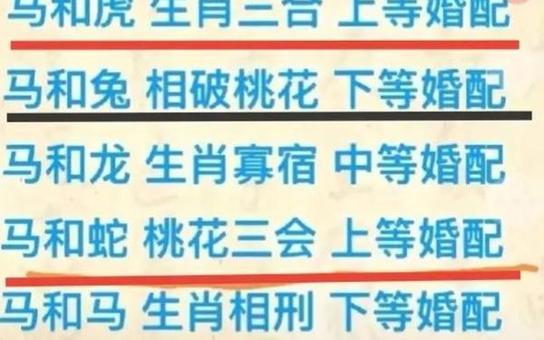 蛇和马属相婚配合不合,蛇跟马生肖做夫妻好吗 蛇和马属相婚配合不合,蛇跟马生肖做夫妻好吗