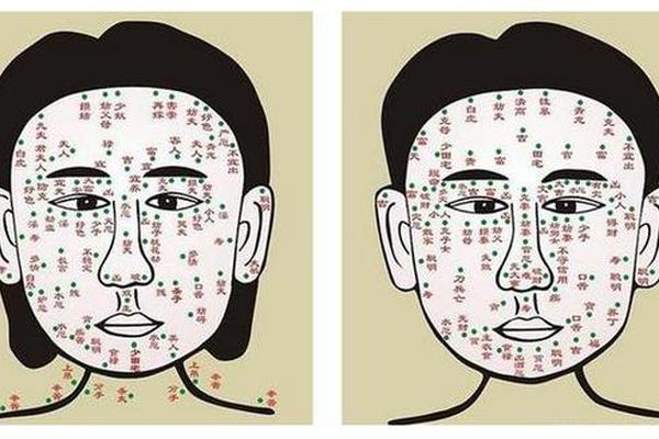 男人右鼻翼痣相最准图;男人鼻翼右侧有痣代表什么意思