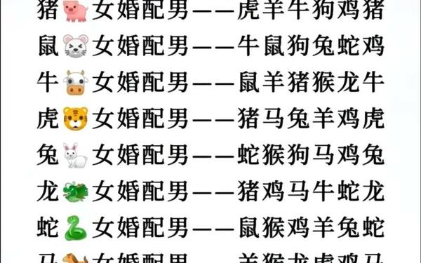 1998年属虎女的婚姻搭配男鼠(男虎女鼠为啥说是绝配) 1998年属虎女的婚姻搭配男鼠(男虎女鼠为啥说是绝配)