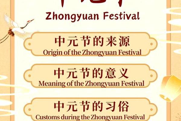 中国节庆文化的特点、中国传统节日的文化内涵及意义