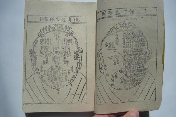 麻衣相痣全书-麻衣神相 痣