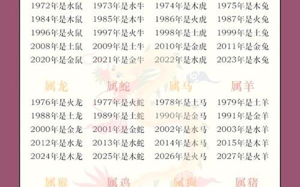 五行属土的生肖是什么生肖 五行属土的生肖是什么生肖