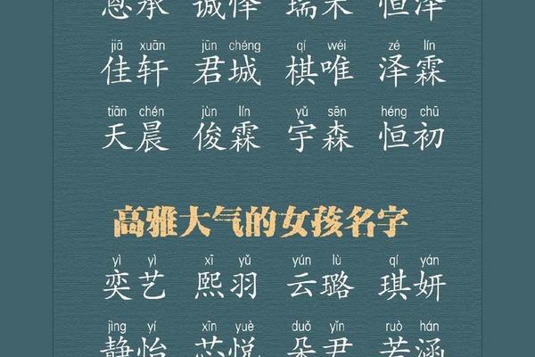 宝宝起名哪里好