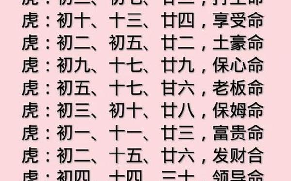 属虎下一个属什么 属虎人最佳配偶3个人