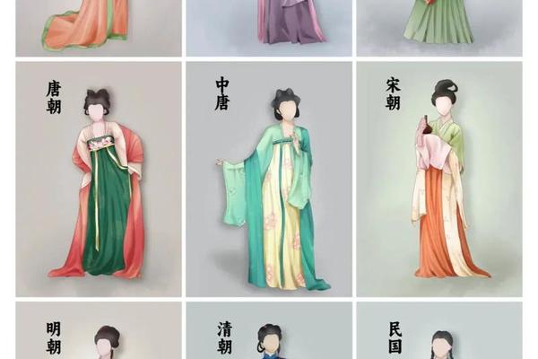中华民族传统服装有哪些 中国古代服装一览