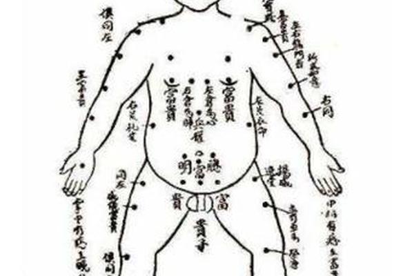 左右膝盖痣相大全—膝盖内侧痣图解