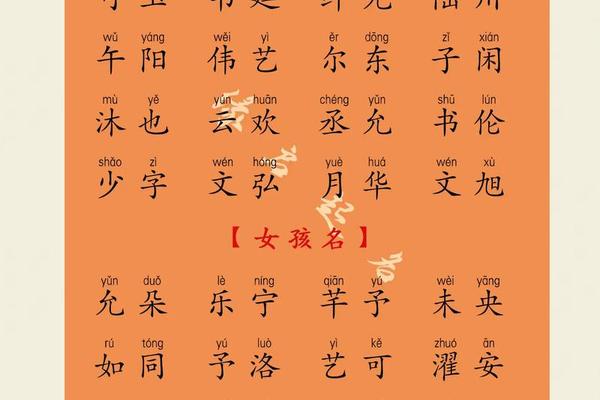 11月份宝宝起名大全