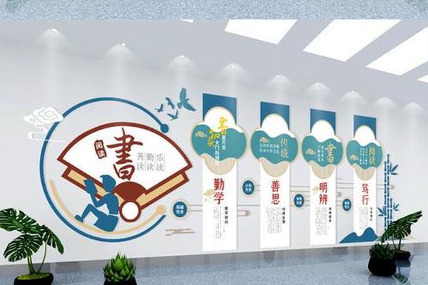 书院文化建设,学校文化建设包括哪些方面