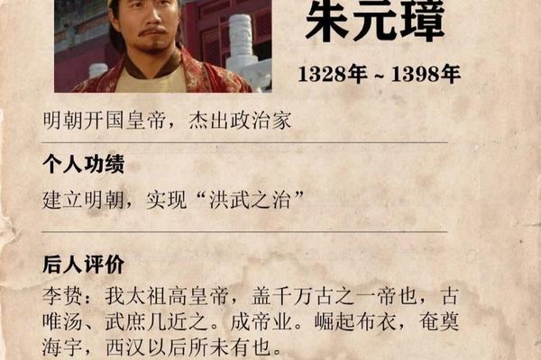 历史文化素材 历史人物素材