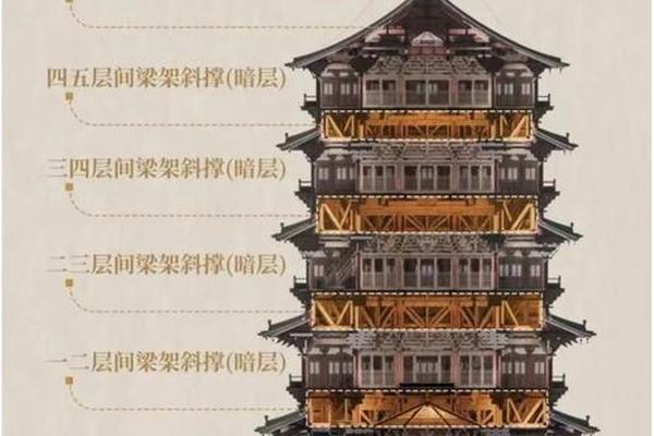 建筑文化遗产_10个中国文化遗产介绍