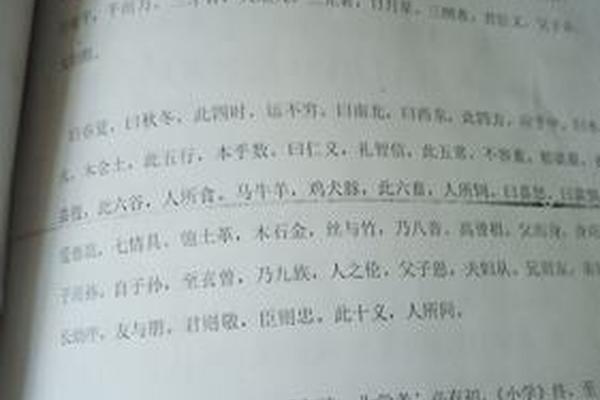 国学文化测试怎样查结果-国学有哪些