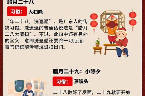 年俗文化(如何让年轻人传承年俗文化)