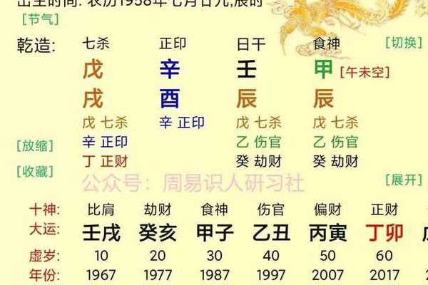修行人的八字 修行人的八字