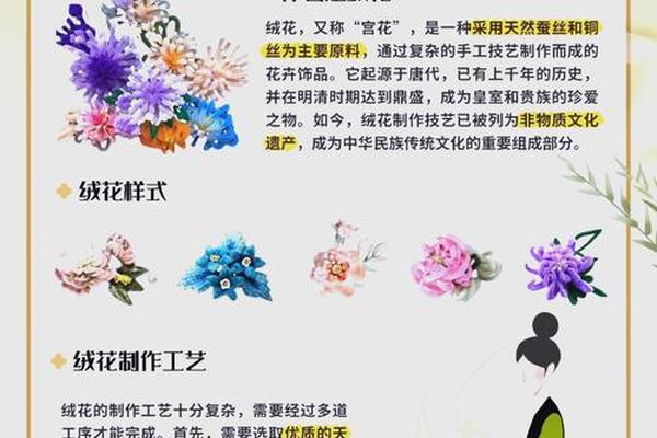 传统技艺类非物质文化遗产(申请非遗有什么好处和作用)