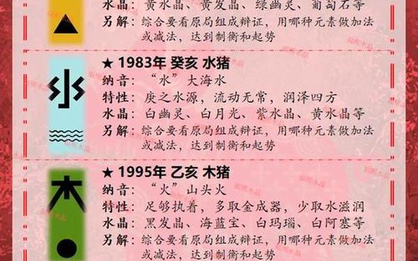 2025年属猪多少岁了 2025年属猪多少岁了