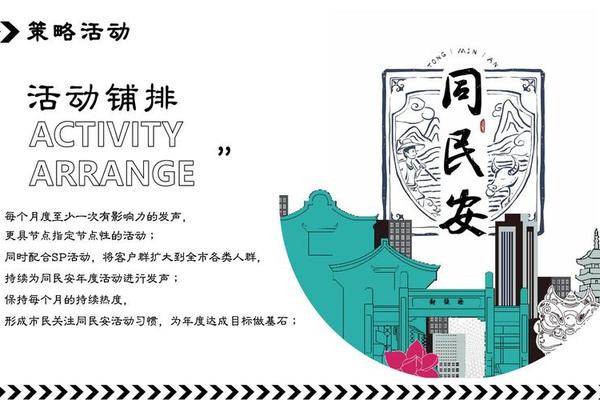 本土文化与外来文化的碰撞与交流-旅游文化创意与策划